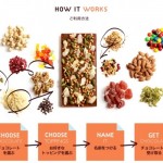 ［オフィス女子おすすめ！バレンタインチョコ①］世界でひとつしかないチョコレート
