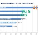 転勤も怖くない！遠距離恋愛を成功させる3つのコツ