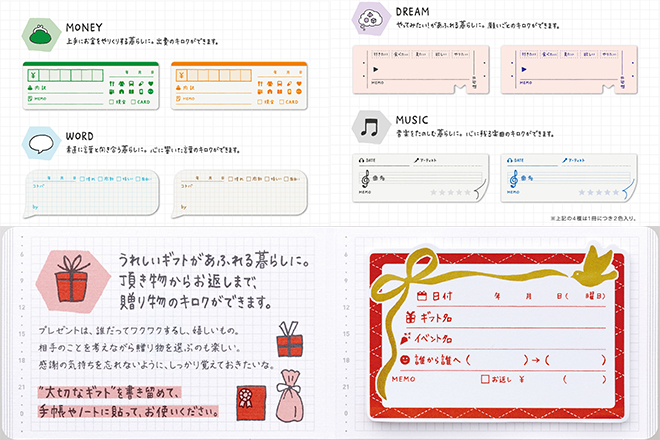 暮らしのキロクバリエーションその２