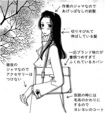 サプリ
