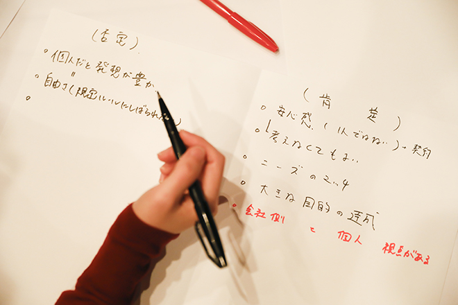 テーマに対する意見をまとめた紙