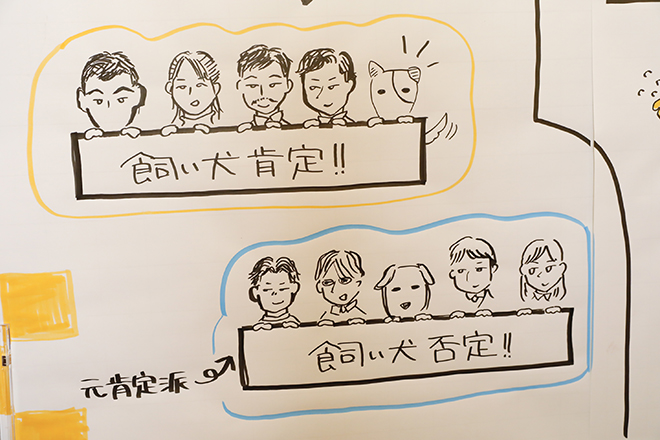 グラフィックレコーディング