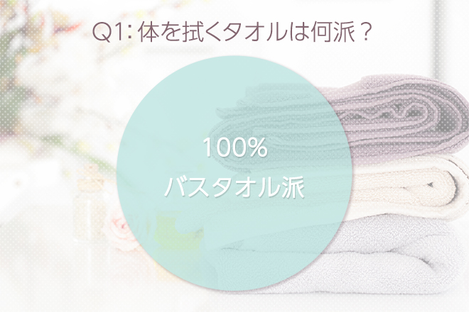 Q1:体を拭くタオルは何派?